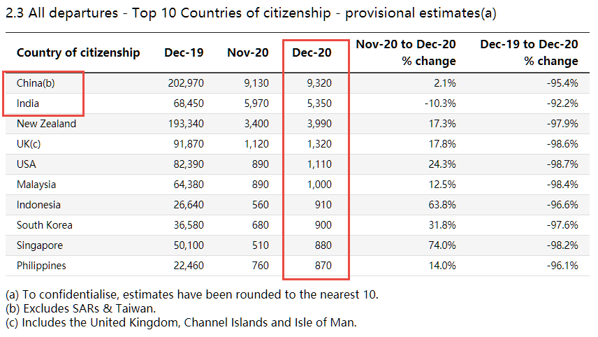 2024新澳资料大全免费,统计解答解释定义_精英版49.184