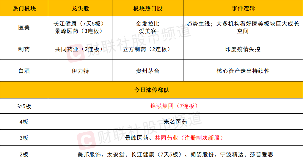 天天开奖澳门天天开奖历史记录,全面评估解析说明_影像版72.297