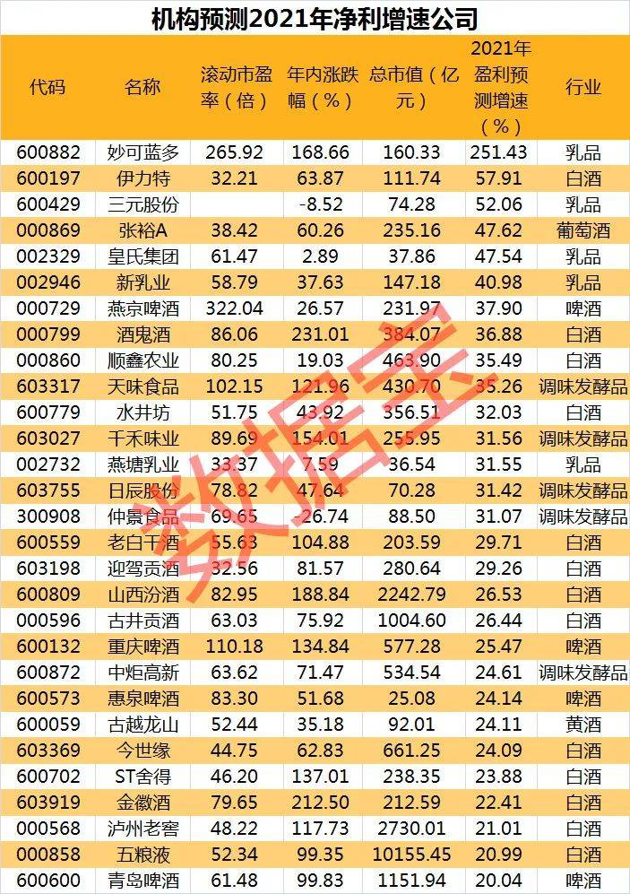 2024年香港6合开奖结果+开奖记录,仿真实现方案_粉丝版80.743