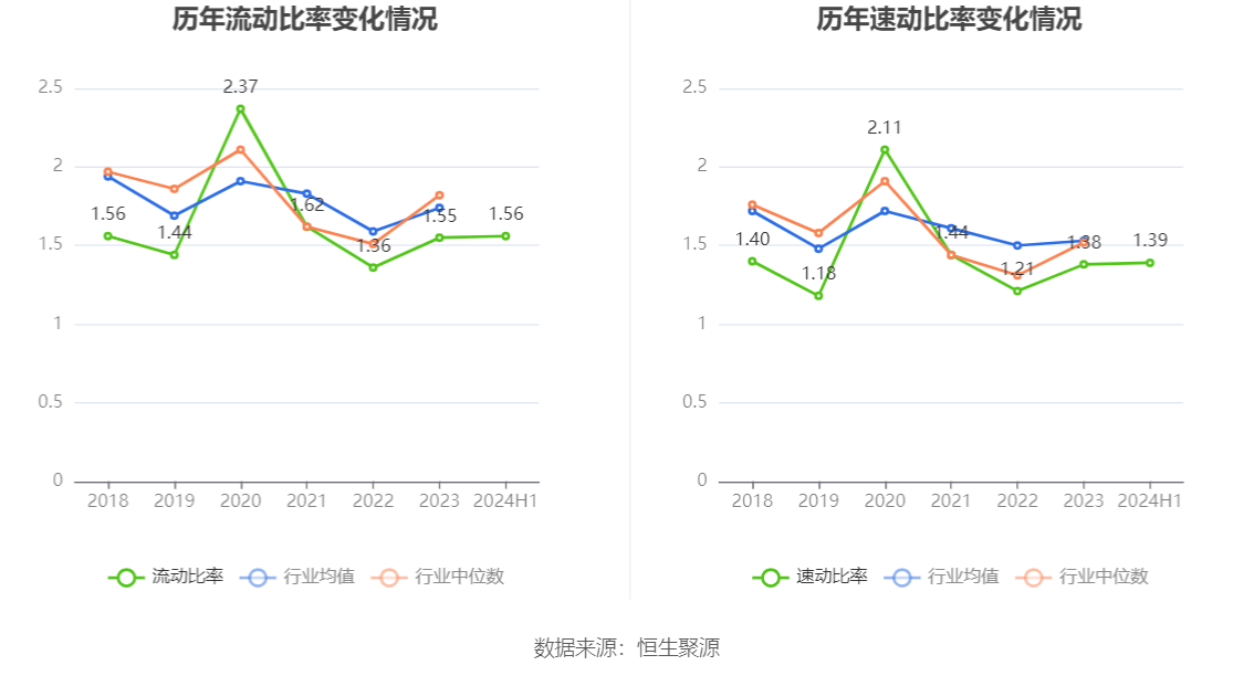 2024澳门今晚开奖结果,实地解析数据考察_HDR51.37