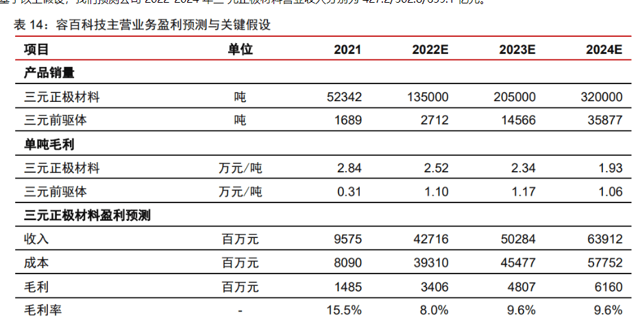 2024年新澳门今晚开奖结果查询,科学解析评估_The36.502