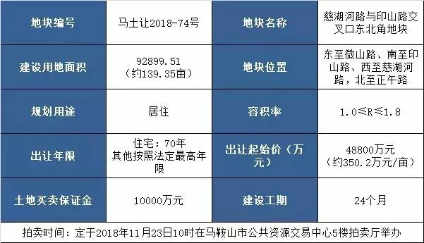 暗夜追风 第4页