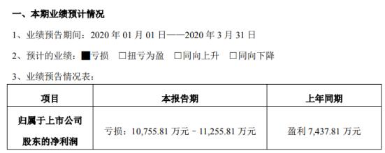 地球人 第3页