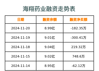 黎夕旧梦 第3页