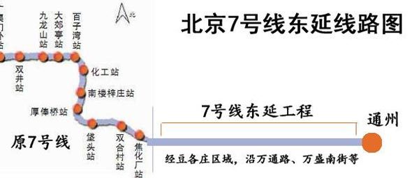 地铁7号线最新线路图及其深远影响分析