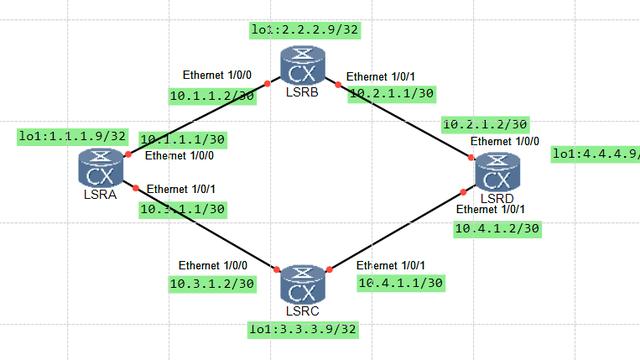 ENSP最新版本的全面功能与特点解析