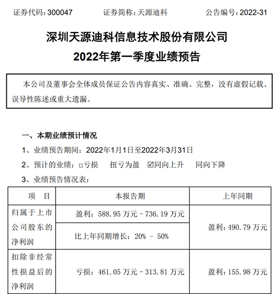 天源迪科最新动态，科技创新引领，塑造数字未来之路