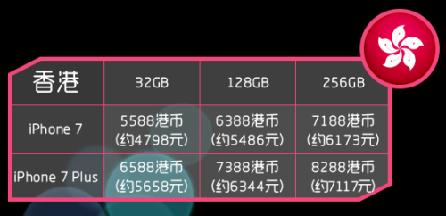 蓝色梦想 第3页