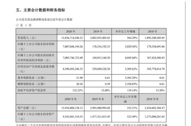 2024资科大全正版资料,未来解答解释定义_DX版24.74