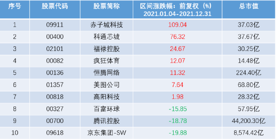 2024新澳门今晚开奖号码和香港,新兴技术推进策略_纪念版94.375