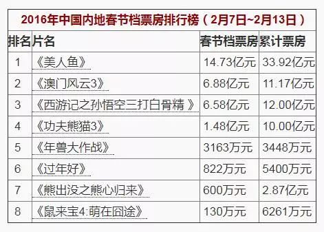 2024澳门历史记录查询,合理决策执行审查_黄金版80.285