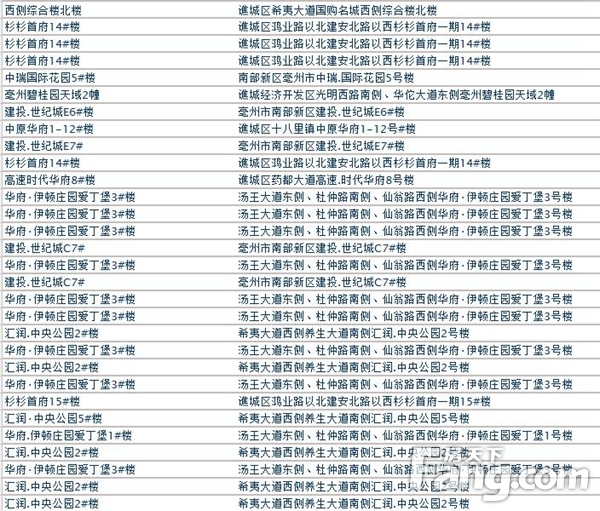 2024澳门天天开好彩大全46期,可靠数据解释定义_网页款30.197