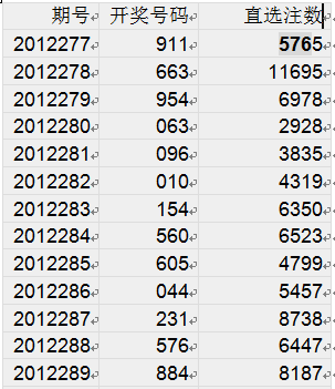 7777788888王中王开奖二四六开奖,时代资料解释定义_MT71.123