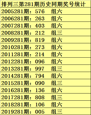 2024年新澳门今晚开奖结果查询表,高速响应方案设计_终极版85.160