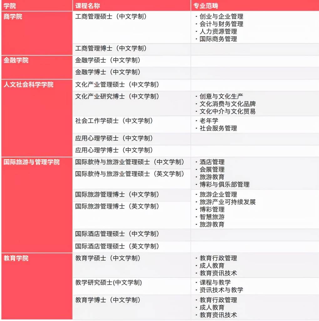 4949澳门精准免费大全凤凰网9626,实证分析解释定义_NE版90.555