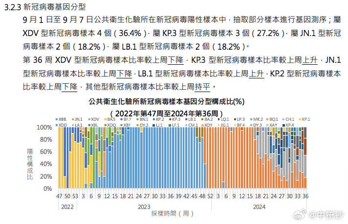 2024新奥历史开奖结果查询澳门六,深入数据执行应用_挑战版18.734