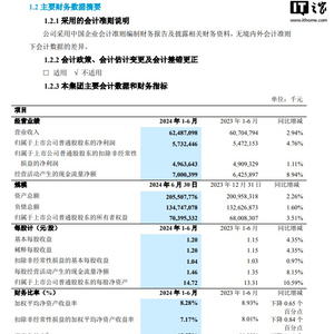 月莉~天使*~ 第3页