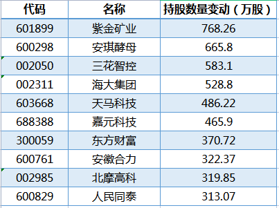 破晓之光 第3页