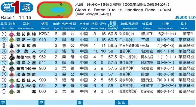 独傲春秋 第4页