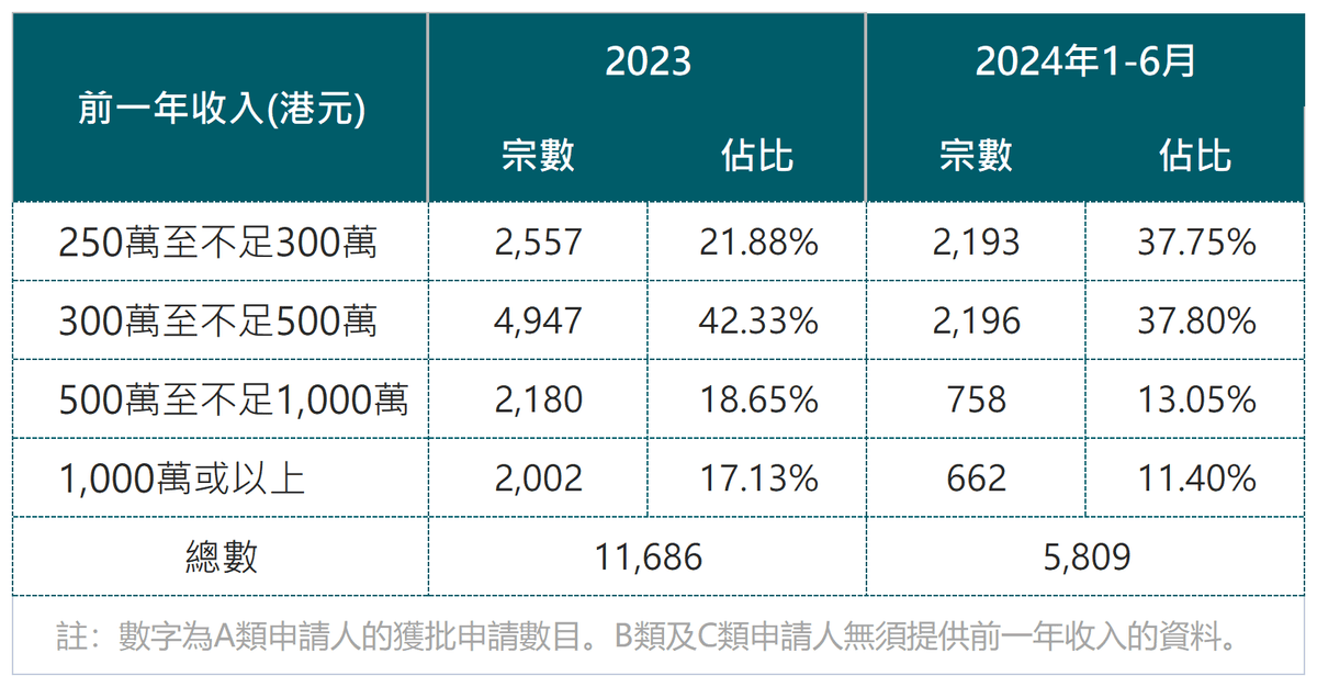 2024澳门特马今晚开奖结果,实时数据解释定义_RX版12.250