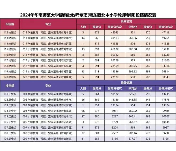 2024新澳门资料大全,安全性计划解析_网页版40.559