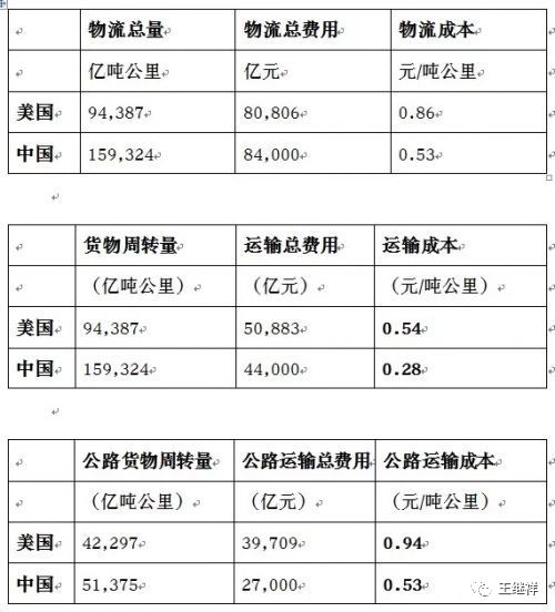 2024新奥资料免费49图片,适用解析计划方案_复古版20.385