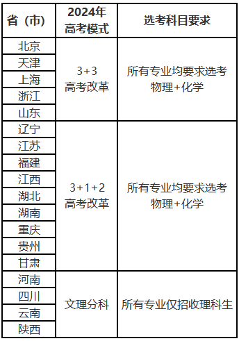 2024澳门正版资料免费大全,涵盖广泛的说明方法_专业版81.717