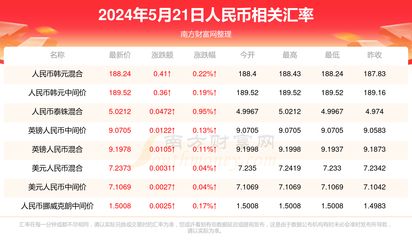 2024年新澳门今晚开奖结果查询,精细化策略落实探讨_iPad14.762