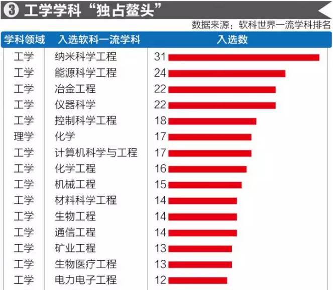 2021澳门天天开彩,权威评估解析_Elite10.98