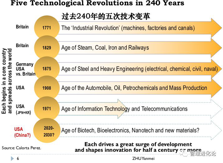 2004新奥精准资料免费提供,精准分析实施_入门版48.691