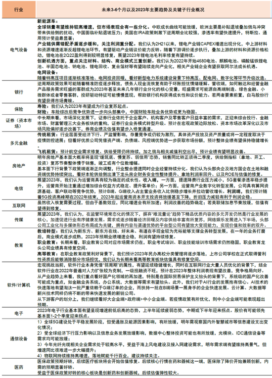 7777788888新澳门开奖2023年,诠释评估说明_LT16.162