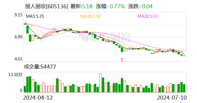 2024澳门今天晚上开什么生肖,数据实施导向_AR版50.312