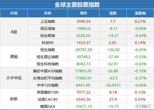 2024今晚澳门开特马,市场趋势方案实施_游戏版23.594