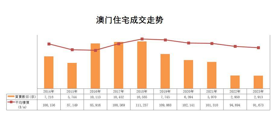 2024年澳门历史记录,结构化计划评估_Deluxe98.908