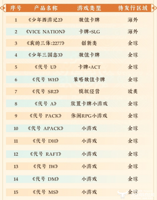 2024澳门天天六开好彩,权威推进方法_XT83.283