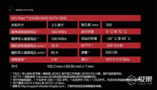 你没有爱过我 第5页