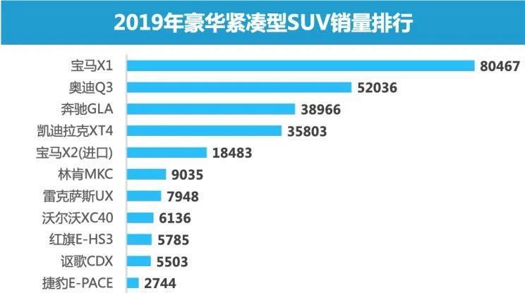 2024天天彩资料大全免费,实证数据解释定义_BT70.901