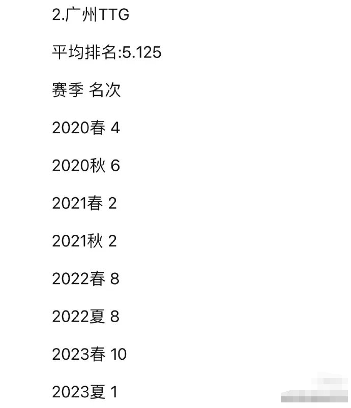 2024年澳门天天开彩,全面实施策略数据_XE版34.125