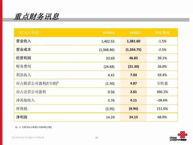 7777788888新澳门开奖结果,快速解答计划解析_限定版73.390