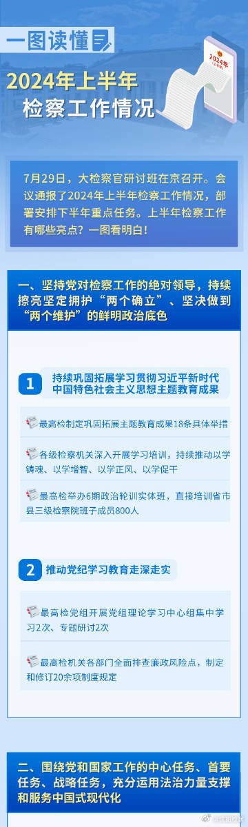 2024年正版资料免费大全挂牌,正确解答落实_静态版87.317