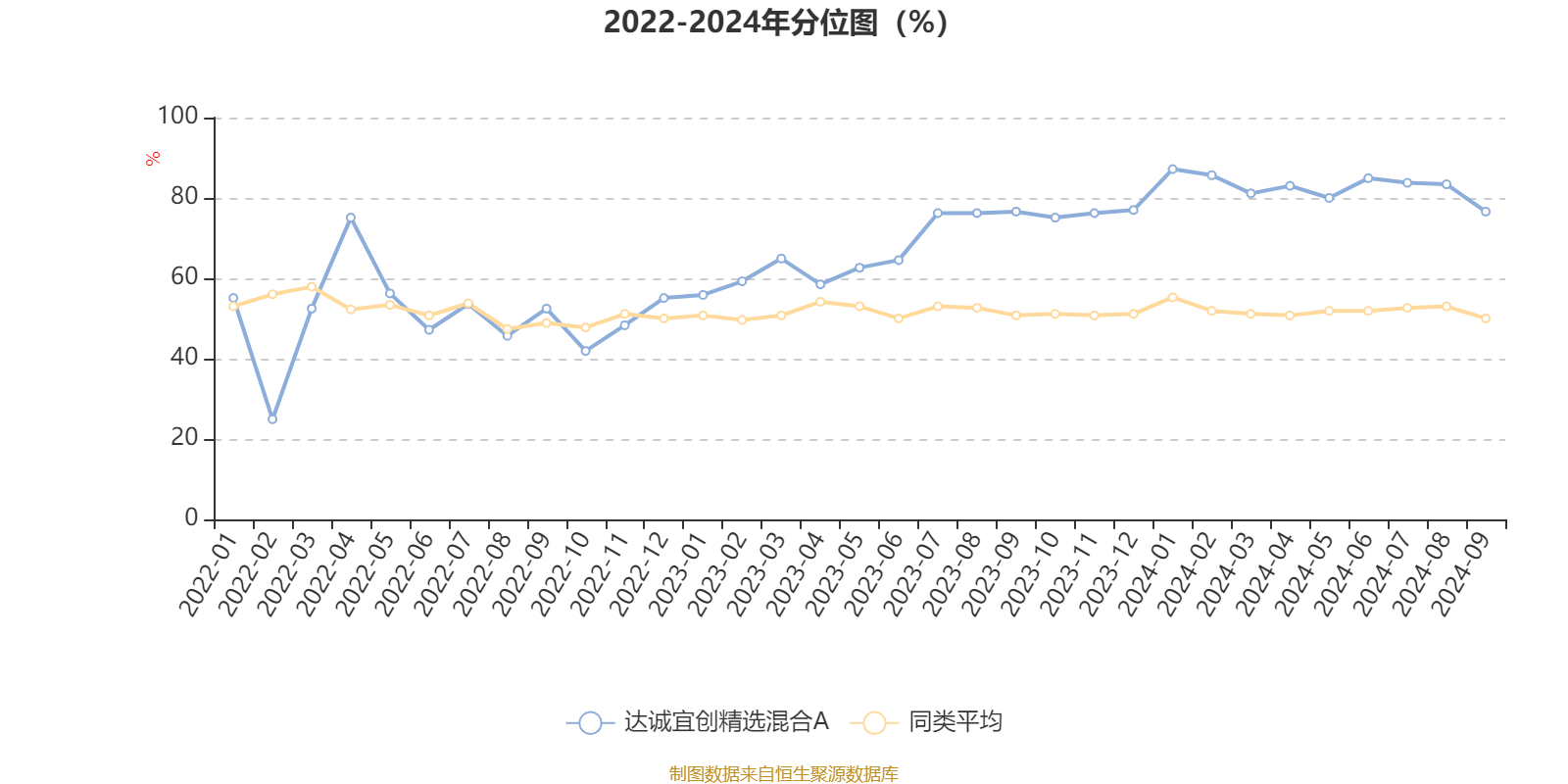 2024澳门精准正版资料大全,绝对经典解释落实_soft13.229