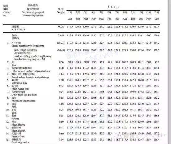 2024香港全年资料大全,资源整合策略实施_36014.660