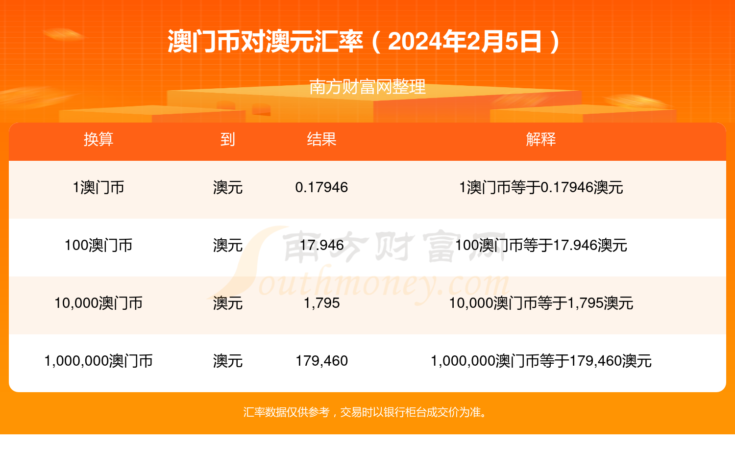 2024年开码结果澳门开奖,多元化方案执行策略_精英款40.370