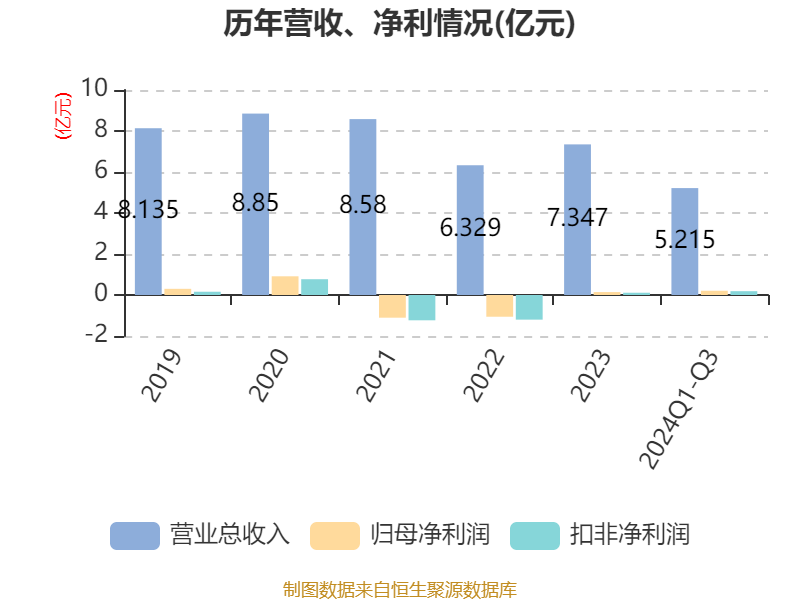 2024新澳门六今晚开奖直播,实践计划推进_苹果72.236