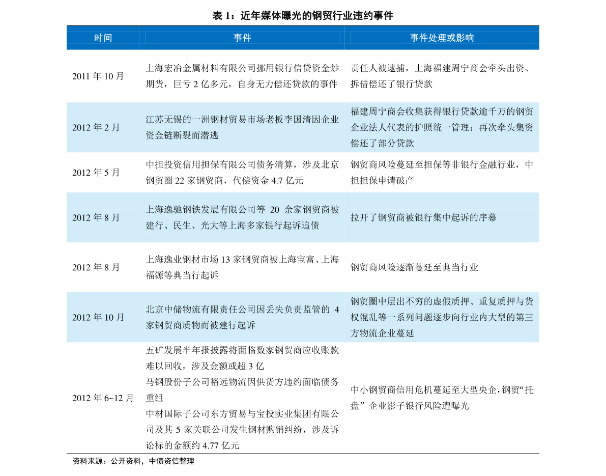 2024新奥历史开奖记录,广泛方法解析说明_U34.29