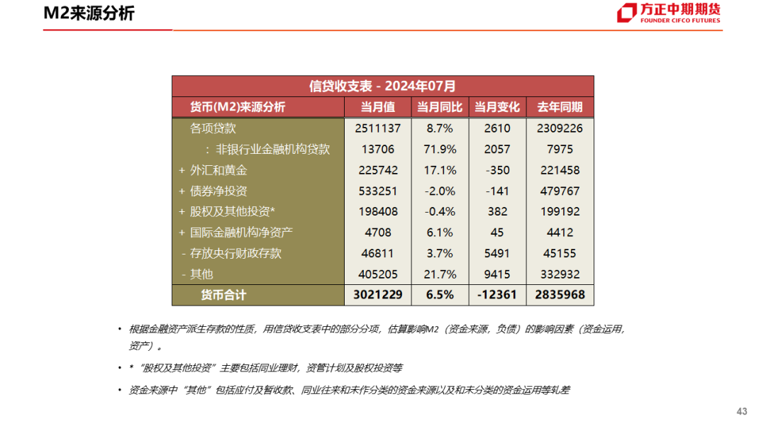 2024年管家婆100%中奖,状况评估解析说明_进阶版85.429