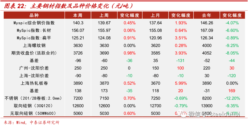 2024澳门天天开好彩精准24码,市场趋势方案实施_6DM57.139