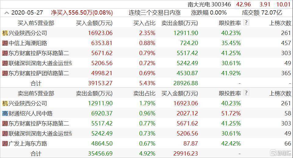 2024年新澳全年免费资料大全,国产化作答解释落实_经典款21.240