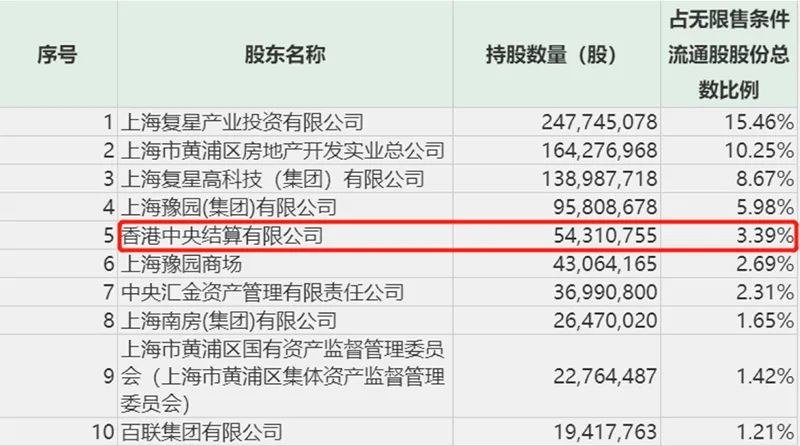 2024新奥历史开奖记录香港,机构预测解释落实方法_UHD版57.226