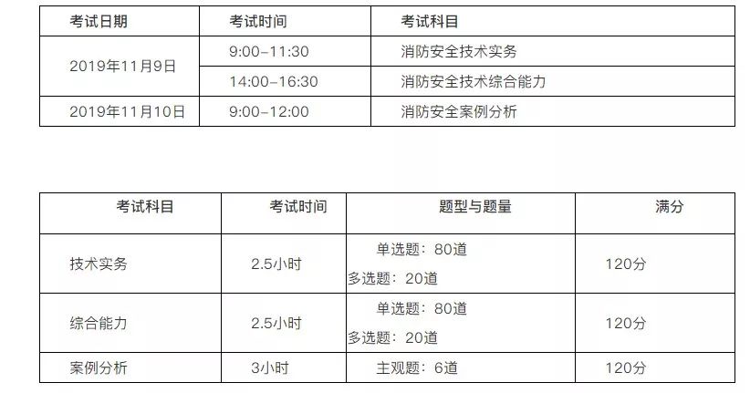 2024澳门特马今晚开奖结果出来了吗图片大全,科学分析解释定义_WP51.297